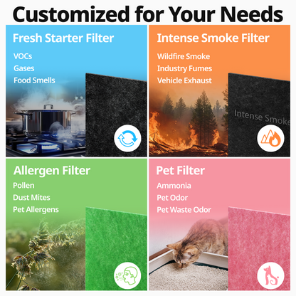 Airmega AP-1512HH Mighty